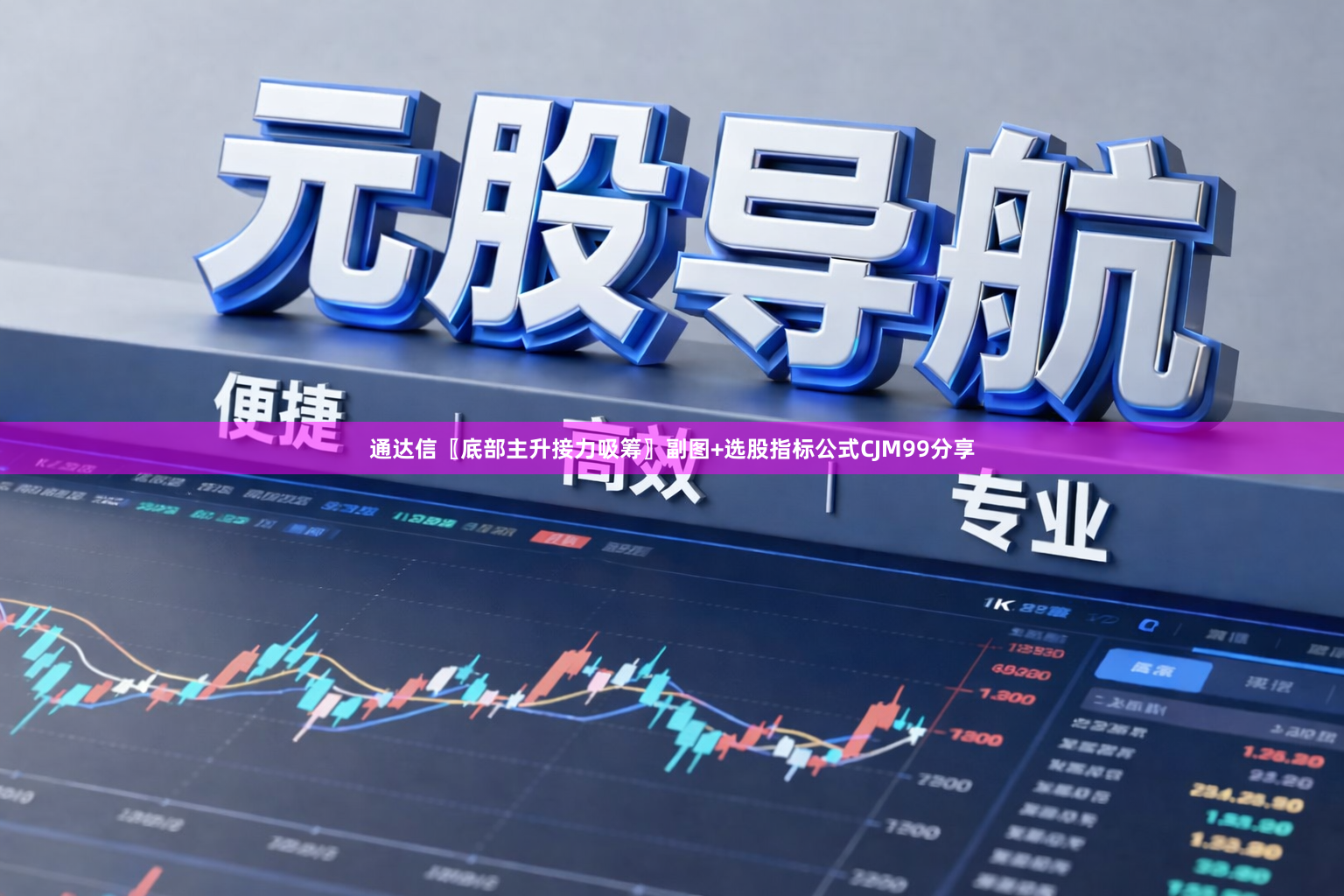 通达信〖底部主升接力吸筹〗副图+选股指标公式CJM99分享
